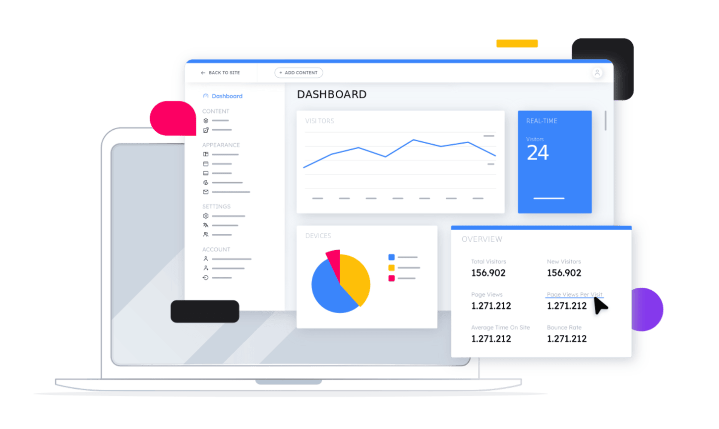 Admin dashboard | TwelveBricks | Drupal as a Service